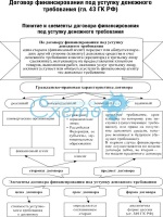 Пользовательское соглашение образец