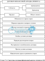 Отчеты о рыбалке осень 2015