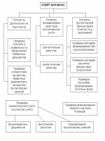 Образец расписки между юридическим и физическим лицом