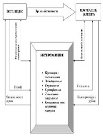 Приказ 132 по узи