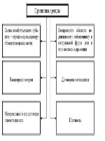 Руководство по эксплуатации газ 33023