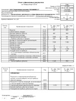 Образец резюме на работу образец 2015 экономист