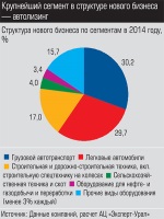 Образец отрывного объявления для расклейки