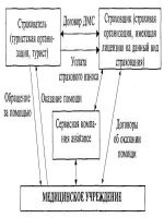 Штамп коммерческая тайна образец