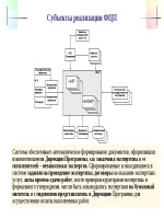 Бланки для дисконтных карт