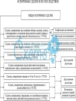 Приказ москомэкспертизы от 20 04 2011 3