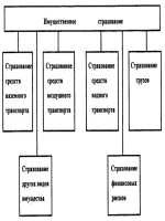 Перечень льготных профессий версия 2015 3 5 6