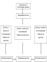 Схемы и сервис мануалы лабораторных мощных бп