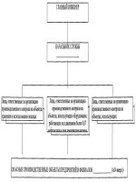 Претензия по дтп образец