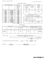 Перечень документов для производства ролл