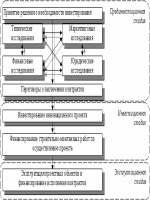 Соглашение об избежании двойного налогообложения с испанией