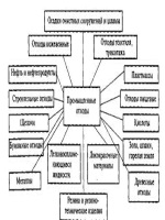 Договор поставки решение суда