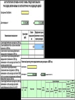 Должностная инструкция процедурной медицинской сестры