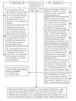 Образец апелляционной жалобы потерпевшего на мягкость приговора