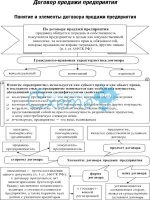 В базе ифнс отсутствуют платежки заявление