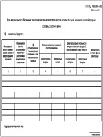 Образец приказа об установлении надбавок