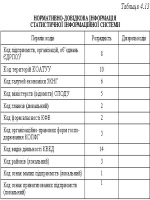 Договор ренты договор аренды