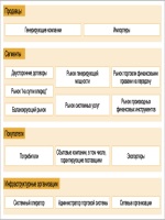 Приказ 500 мчс рф