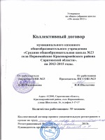 Перечень водительских категорий