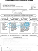 Образец заполнения платежного поручения пени по ндс