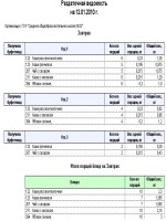 Кутюмы бовези правовое положение населения