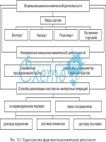 Приглашение на собеседование образец