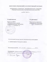 Перечень основных продуктов питания