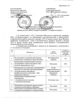 Исковое заявление о собственности на денежный вклад